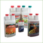 Canna Coco Starter Kit 4.5L